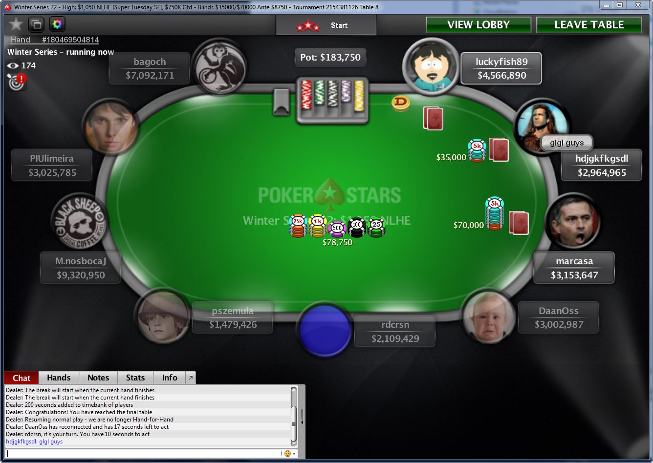 Home poker tables Home poker tables